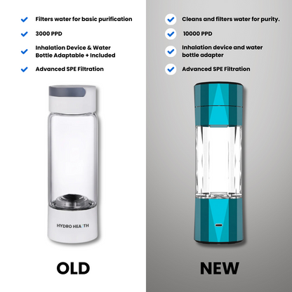 Hydrogen Water Bottle Pro - NEW